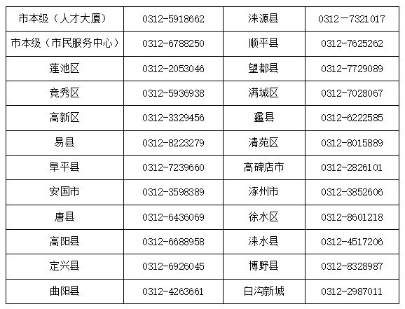 神农架最新医保卡有到期时间吗方法分析(最方便真实的神农架医保卡有到期时间吗现在方法)